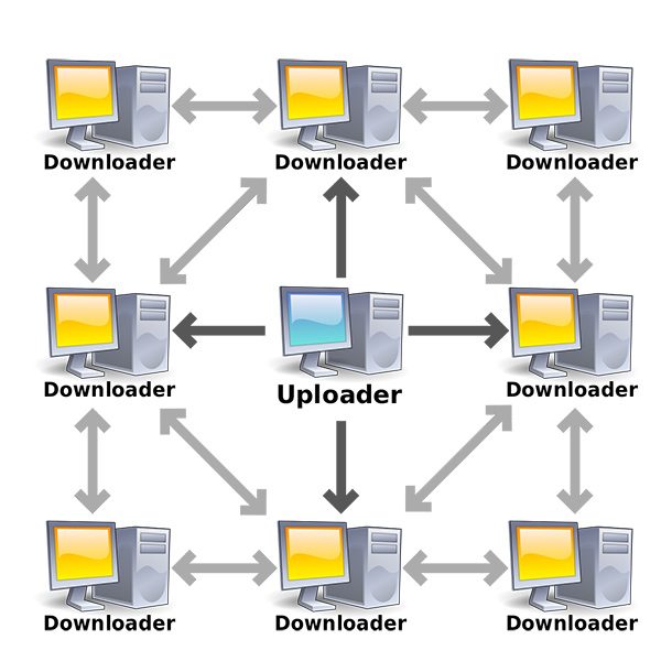 Незаконные вещи, которые многие из нас делают в Интернете интернет