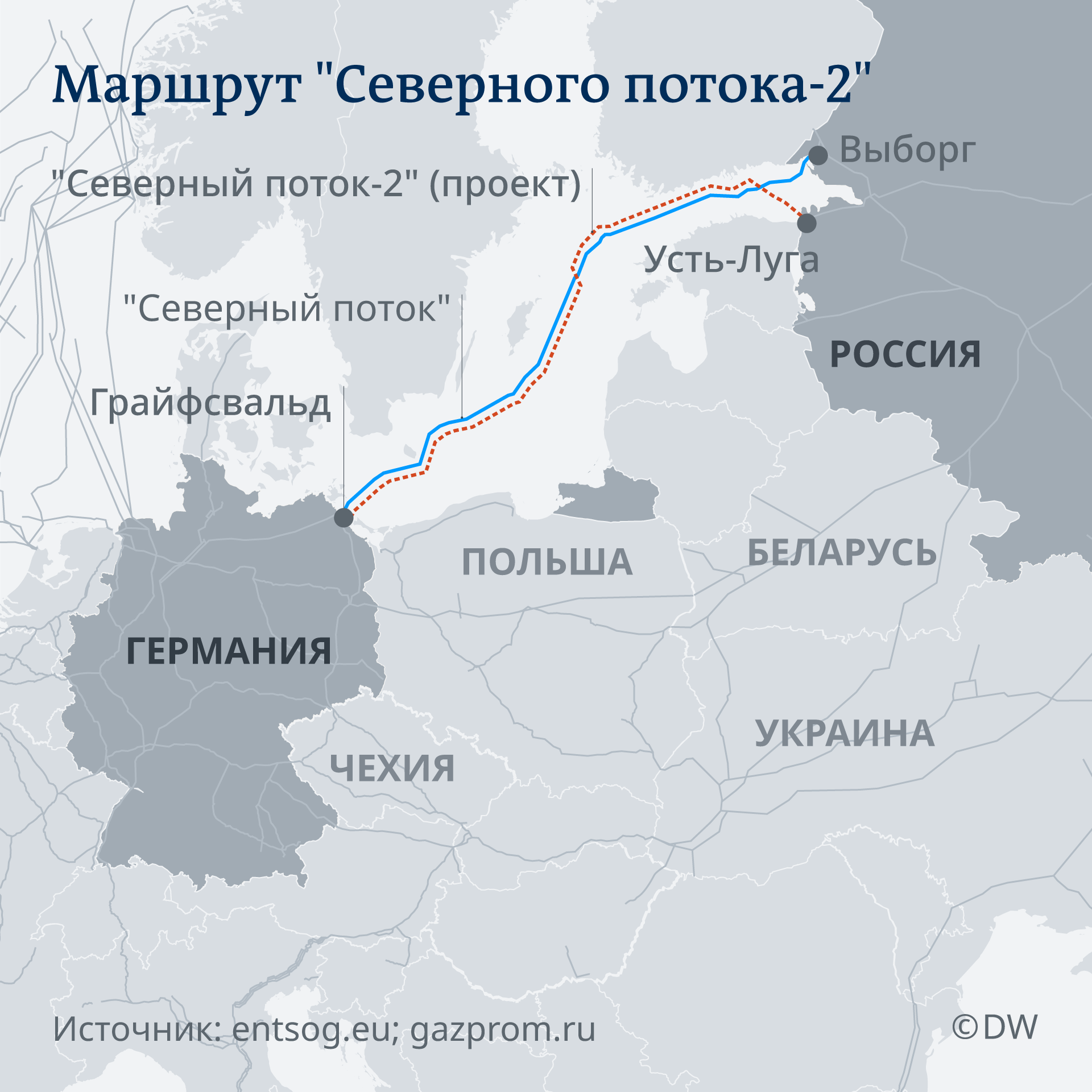 Инфографика: маршрут трубопровода Северный поток - 2