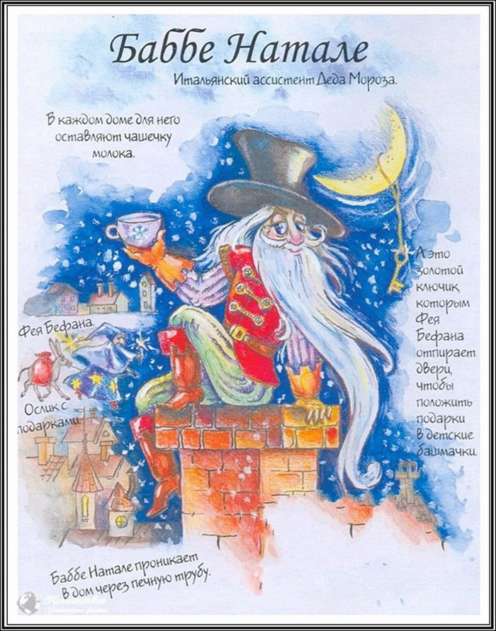 Как выглядит Дед Мороз в разных странах? Как выглядит Дед Мороз в разных странах?