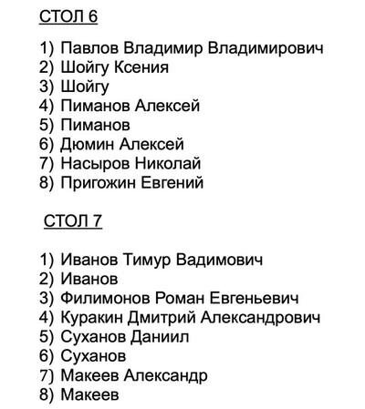 Сегодня все внимание широкой общественности приковано к коррупционному скандалу в Минобороны в лице помещенного в СИЗО заместителя главы ведомства Тимура Иванова.-17-3