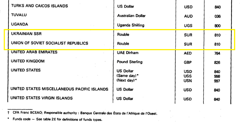 РУБЛЬ – НЕ РУБЛЬ: РАСКРЫТА ВЕРОЯТНАЯ СХЕМА УХОДА БАНКОВ ОТ НАЛОГОВ РУБЛЬ – НЕ РУБЛЬ: РАСКРЫТА ВЕРОЯТНАЯ СХЕМА УХОДА БАНКОВ ОТ НАЛОГОВ расследование,россия