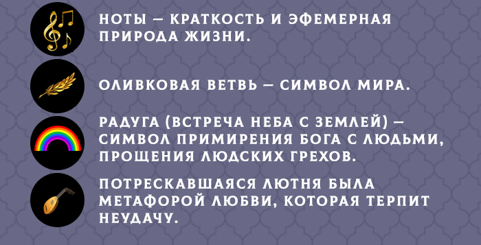 Какие скрытые смыслы таят изображения на картинах известных художников: Азбука живописи 