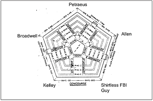 Таинственные истории Пентагона США Пентагон,США