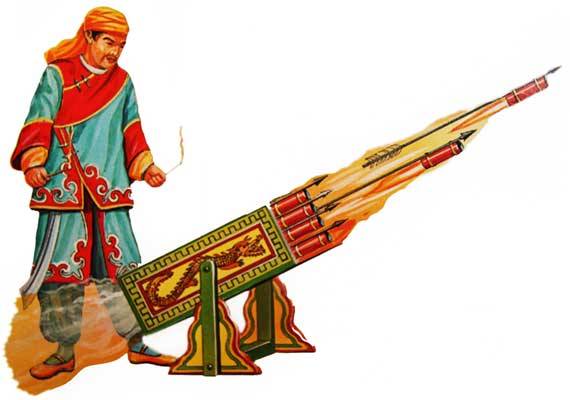 Виды ракетного топлива военного назначения оружие