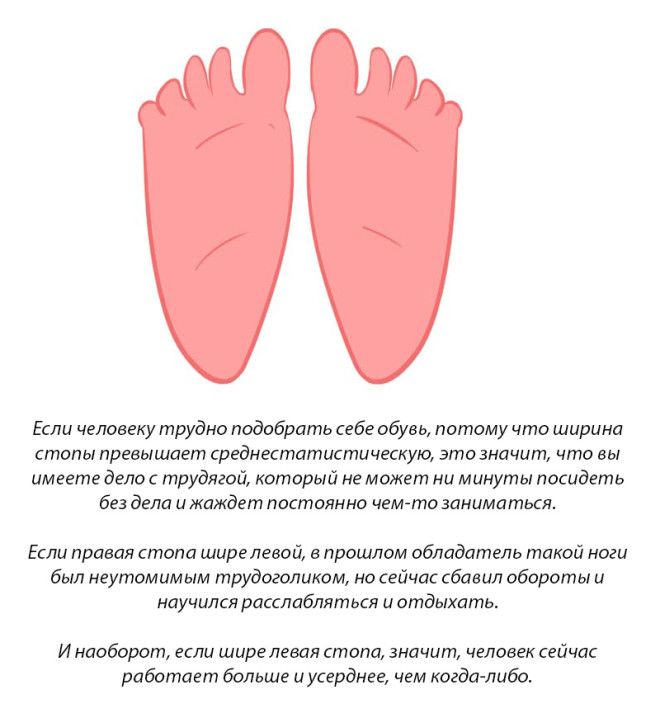 Вот что ноги вашего партнера могут рассказать о ваших отношениях Вот что ноги вашего партнера могут рассказать о ваших отношениях