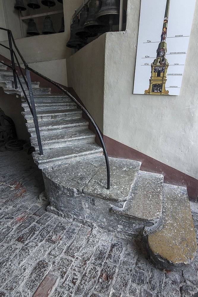 Россия, путешествия, музей, экскурсия, собор