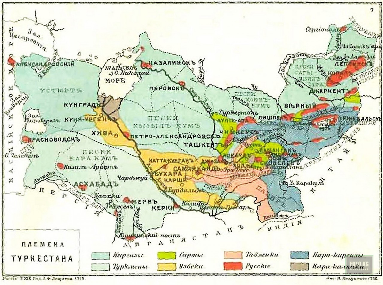 Этническая карта центральной азии