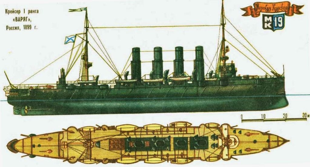 Запутанная история крейсера «Варяг» белые страницы истории