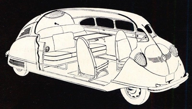 Эскизная схема компоновки «Скарабея» с широко разнесенными осями и пятиместным салоном авто, автодизайн, автомобили, дизайн, интересные автомобили, минивэн, ретро авто