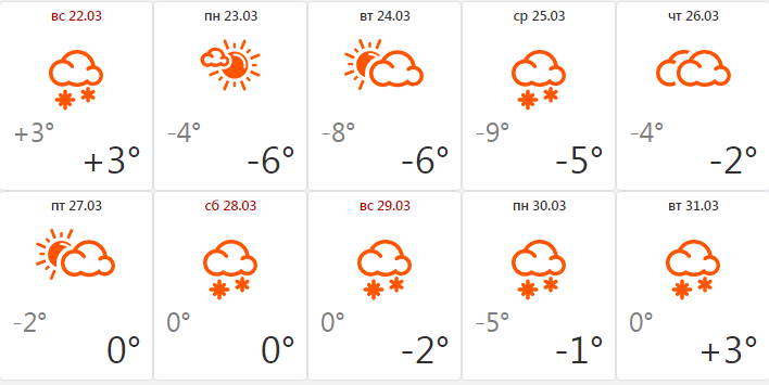 13 градусов. Погода - 13 градусов. Как олетьмребенкк 13 градусов.