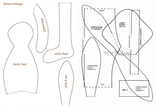 Заяц тильда, как его сшить? заяц тильда