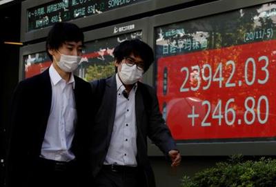 People wearing protective masks, following the coronavirus disease (COVID-19) outbreak, walk past a screen showing Nikkei index outside a brokerage in Tokyo, Japan November 5, 2020. REUTERS/Kim Kyung-Hoon