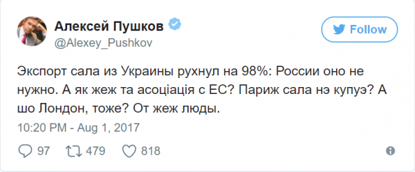 Пушков на двух языках иронично прокомментировал падение экспорта сала из Украины на 98%