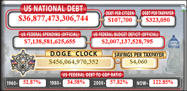 usdebtclock.org