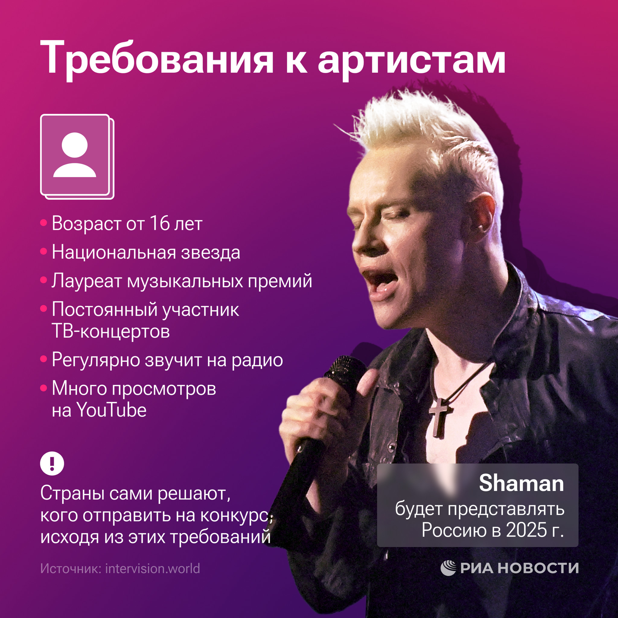 Интервидение