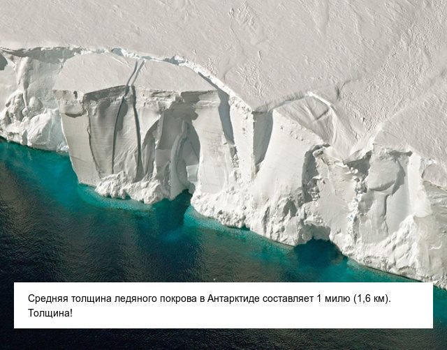 Невероятные факты об Антарктиде. Вам будет сложно в них поверить факты, антарктида