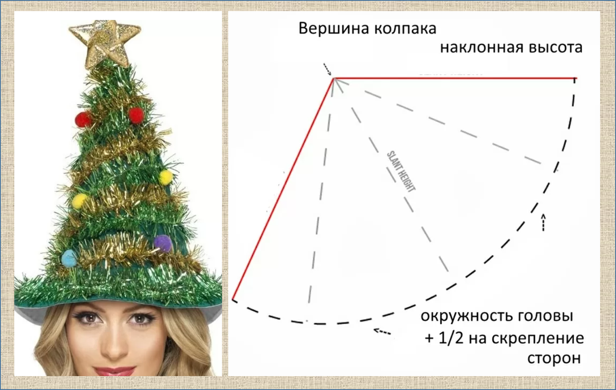 А вы придумали праздничный образ на Новый год? Предлагаю идеи простых костюмов ​​​​​​​Хочется, коронуМного, костюмаЭльза, возможность, создания, парного, костюмаДля, костюма, снежинки, легко, сделать, веселых, пригодятсяНовогодний, снеговиков, новогодней, вечеринке, несомненно, создадут, праздничное, настроениеЕще