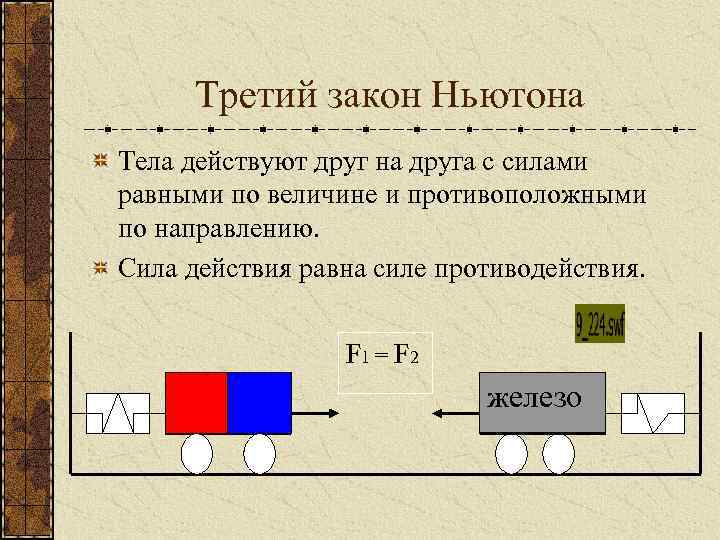 Рисунок 3 закона ньютона