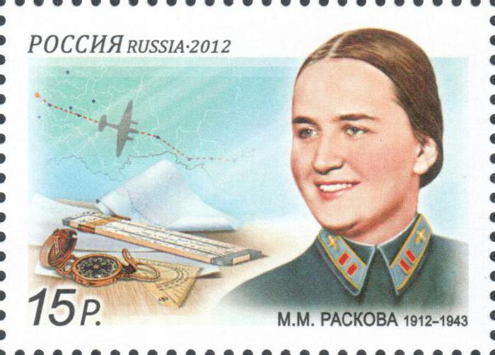 ÑÐ°ÑÐºÐ¾Ð²Ð° Ð¼Ð°ÑÐ¸Ð½Ð° Ð¼Ð¸ÑÐ°Ð¹Ð»Ð¾Ð²Ð½Ð°