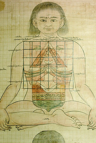 Фото №3 - Тибетская медицина: правильное питание и хорошие сочетания продуктов