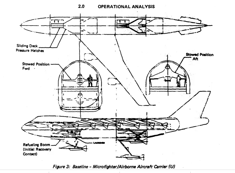 Boeing 747 AAC: авианосец, который так и не взлетел ВВС,г,Санкт-Петербург [1414662]