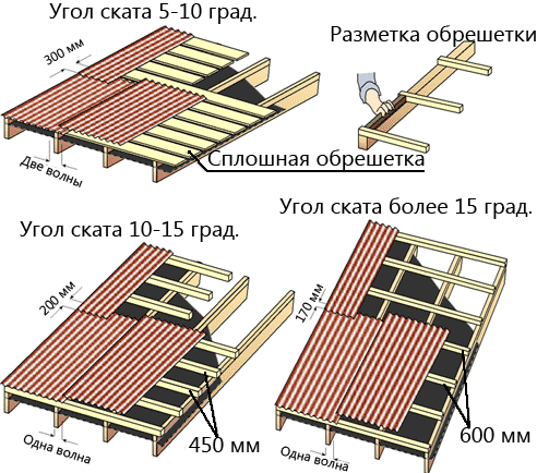 ondulin.jpg 4.png