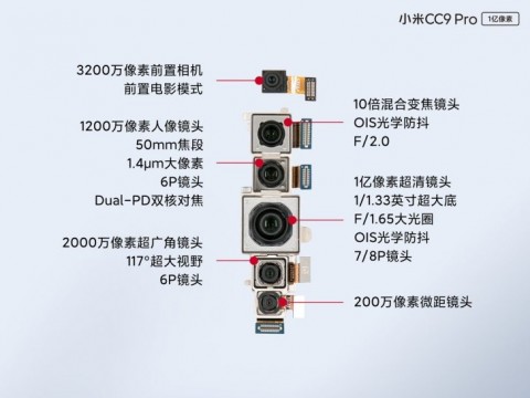 Xiaomi показала необычный «внутренний мир» нового Mi Note 10 корпусе, находится, аккумулятор, всего, небольшую двухстороннюю, составляет, толщина, OLEDдисплеем, 647дюймовым, интегрированный, пальцев, отпечатков, сканер, оптический, аккумулятором, Lплату Под, другую, электронику, такого, TypeC