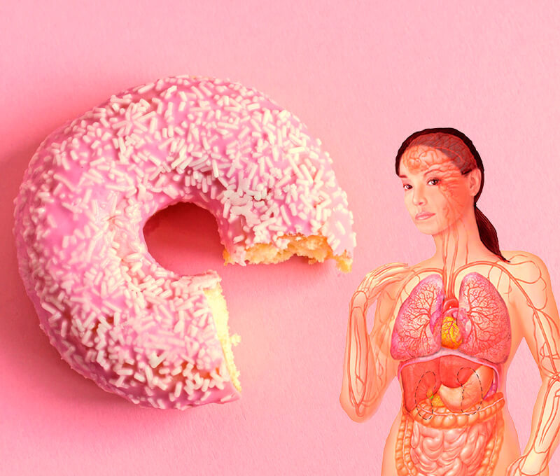 При каких заболеваниях возникает тяга к сладкому? диета,сахар