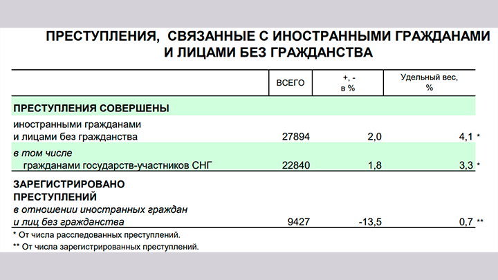 ПОСЛЕДНИЕ НОВОСТИ: 17.10.2023 новости