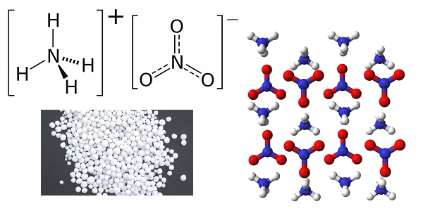 Виды ракетного топлива военного назначения оружие
