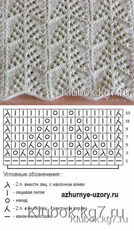 Самые красивые узоры на спицах 1