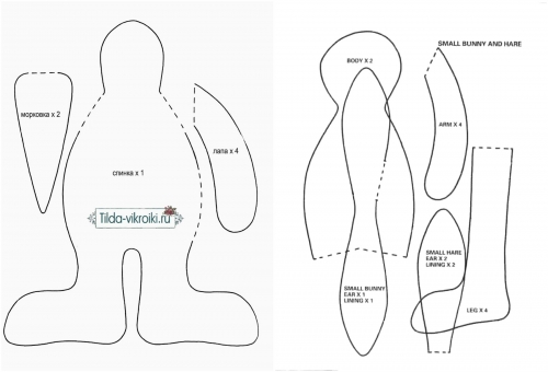 Заяц тильда, как его сшить? заяц тильда