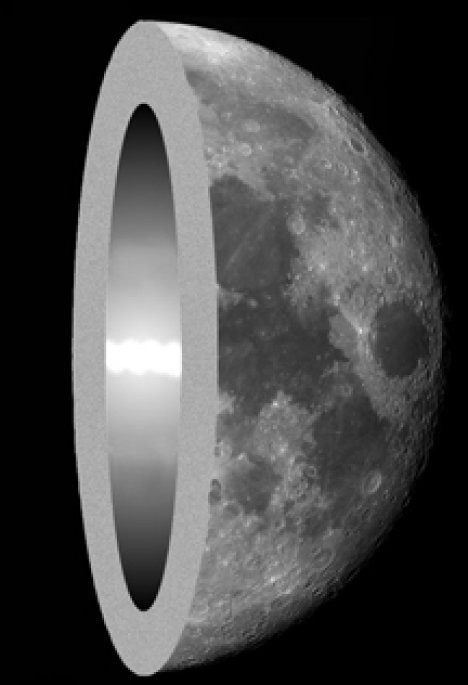 Теория пустотелой Луны Теории появления Луны, факты