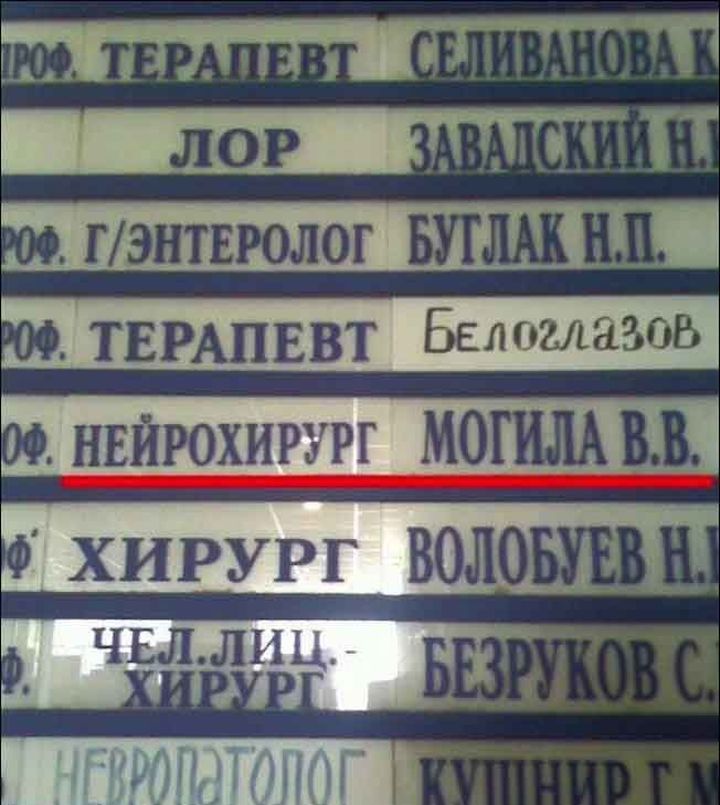 Говорящие фамилии 