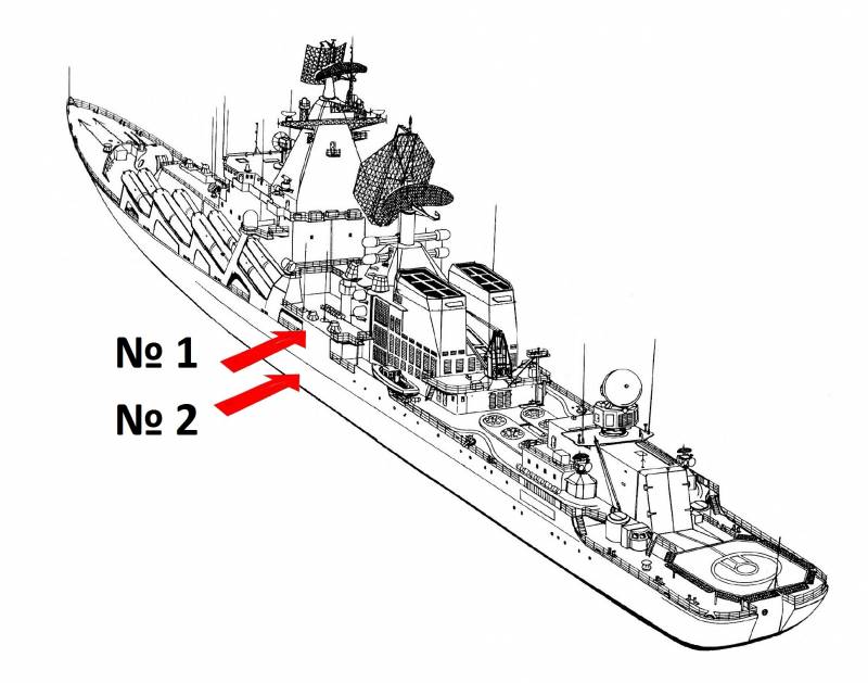 Гибель крейсера «Москва». Куда «попали ракеты» вмф