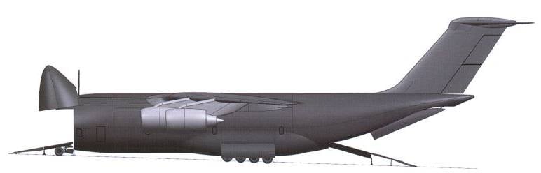 Замена Ан-124: реальность или фантазии ввс