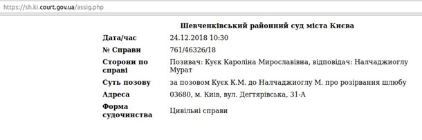 СМИ: Ани Лорак подала на развод