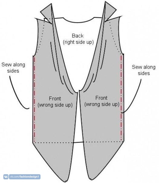 Моделирование оригинального кардигана для беременных и не только кардиган для беременных,рукоделие,сделай сам,шитьё