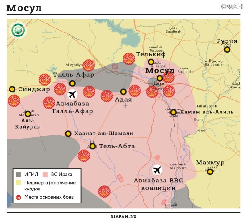 Карта военных действий — Мосул