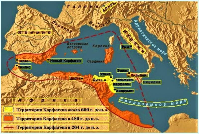 Имя первого в истории военного разведчика история