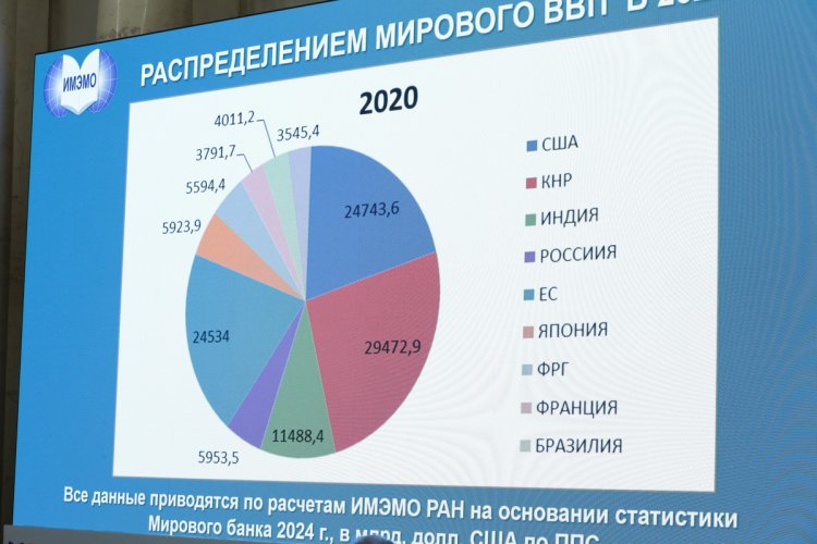  Ольга Мерзлякова / Научная Россия