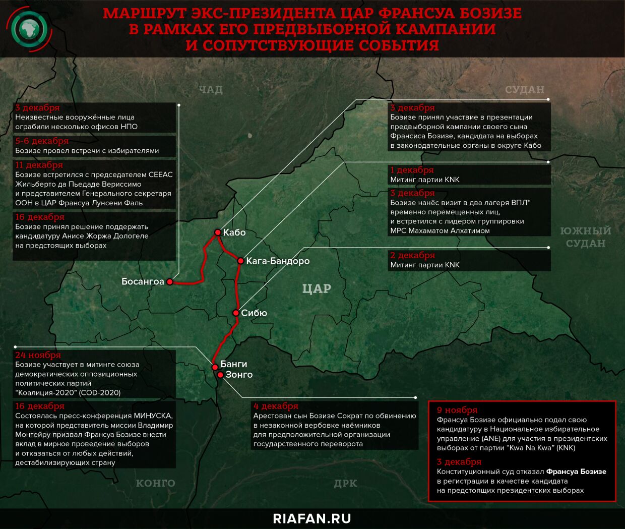 Маршрут Бозизе в рамках предвыборной кампании 2020 года