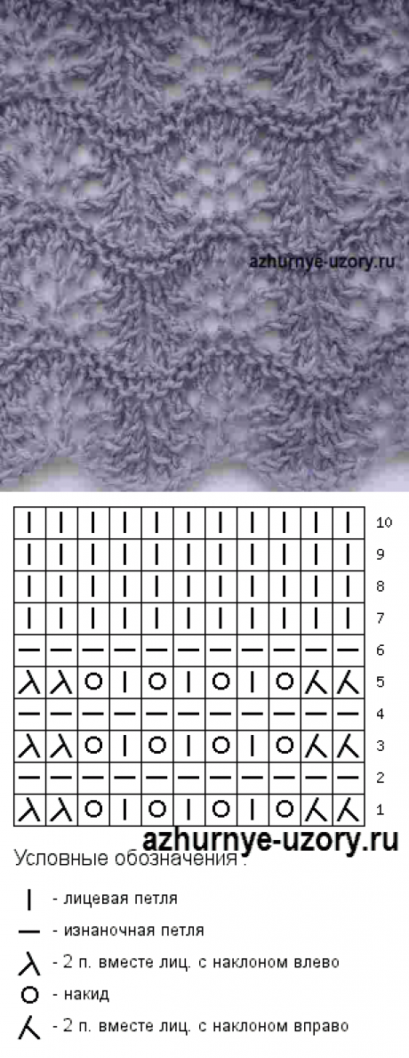 Самые красивые узоры на спицах 2