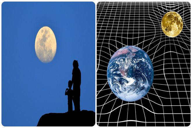 Вы можете поблагодарить Луну за то, что она со временем замедлила планету.