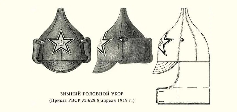 Как шапка богатырей стала буденовкой история