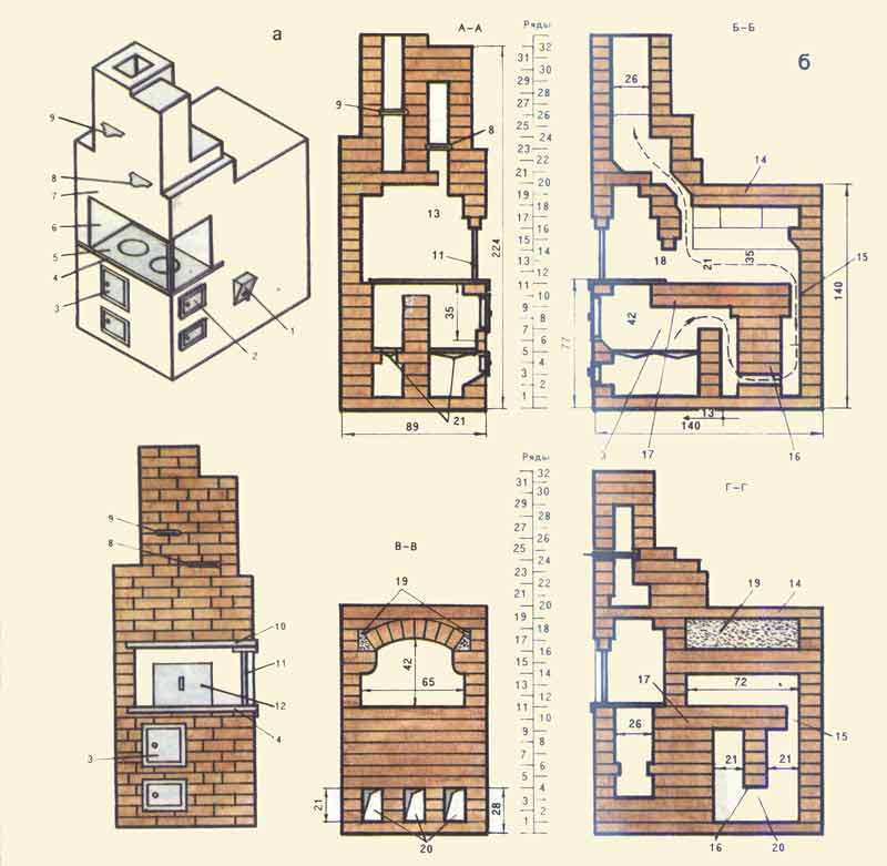 как сложить русскую печь самому