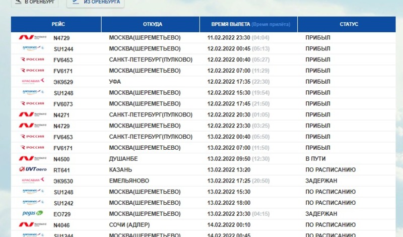 Рейс 14. Аэропорт Шереметьево рейс Челябинск. N4 3502 рейс из Шереметьево. Аэропорт Шереметьево рейс 14.08 02:00. Авиарейс EO 912.