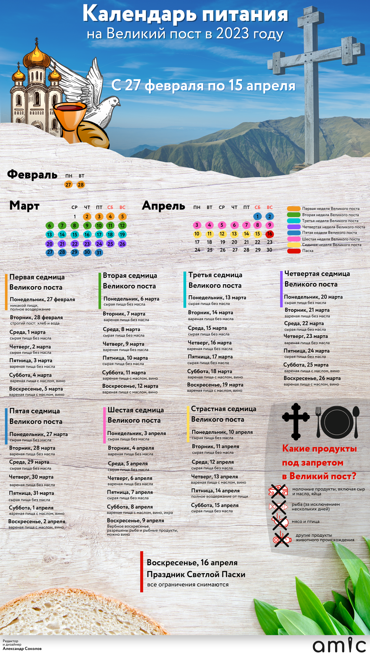 Великий пост 2022 календарь питания по дням. Календарь питания в Великий пост 2022 года по дням. Календарь поста на 2022 по дням. Календарь питания в Великий пост 2022 года. Дни перед пасхой 2023