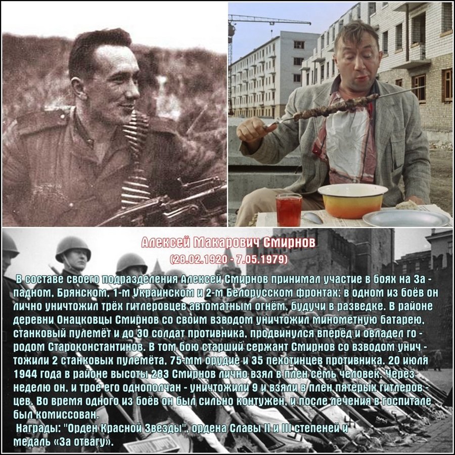 Актеры СССР воевавшие в Великой Отечественной войне