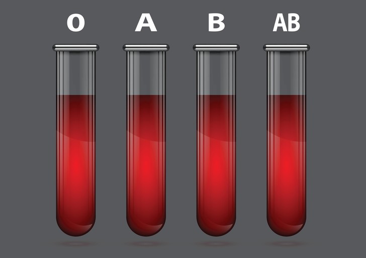 Может ли меняться группа крови?